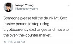 Gox受托人与数千位比特币的洪水商场，BTC价格下_tokenpocket苹果钱包

