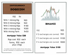 Cryptocoinopoly是游戏，让您与朋友一同玩加密电脑