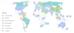 81个国家现在正在探究中央银行数码资金QuetAMAS