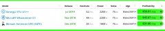 代替发掘算法在2021年比BitcoitrustWalletn采矿中取得